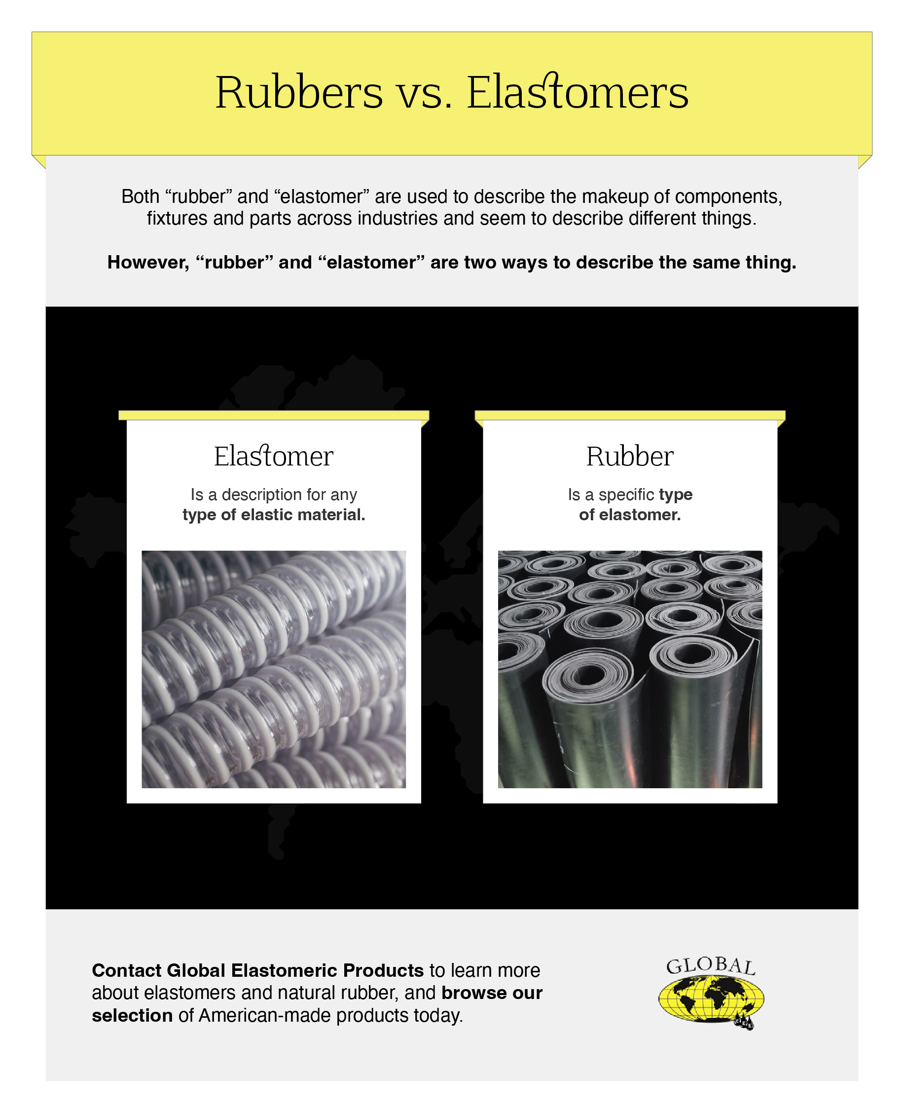 Rubbers vs. Elastomers